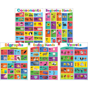 TCR6591 Colorful Phonics Bulletin Board Image