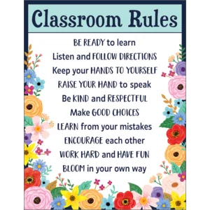Teacher Created Resources Bordo Smerlato Blu Cottage - Rotolo 15m Per Decorazione Aule E Uffici Teacher Created Resources Bordo Smerlato Blu Cottage - Rotolo 15m Per Decorazione Aule E Uffici
