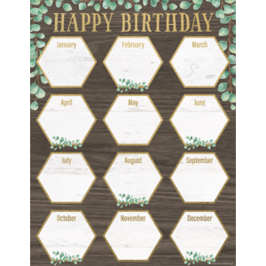 TCR7986 Eucalyptus Happy Birthday Chart Image