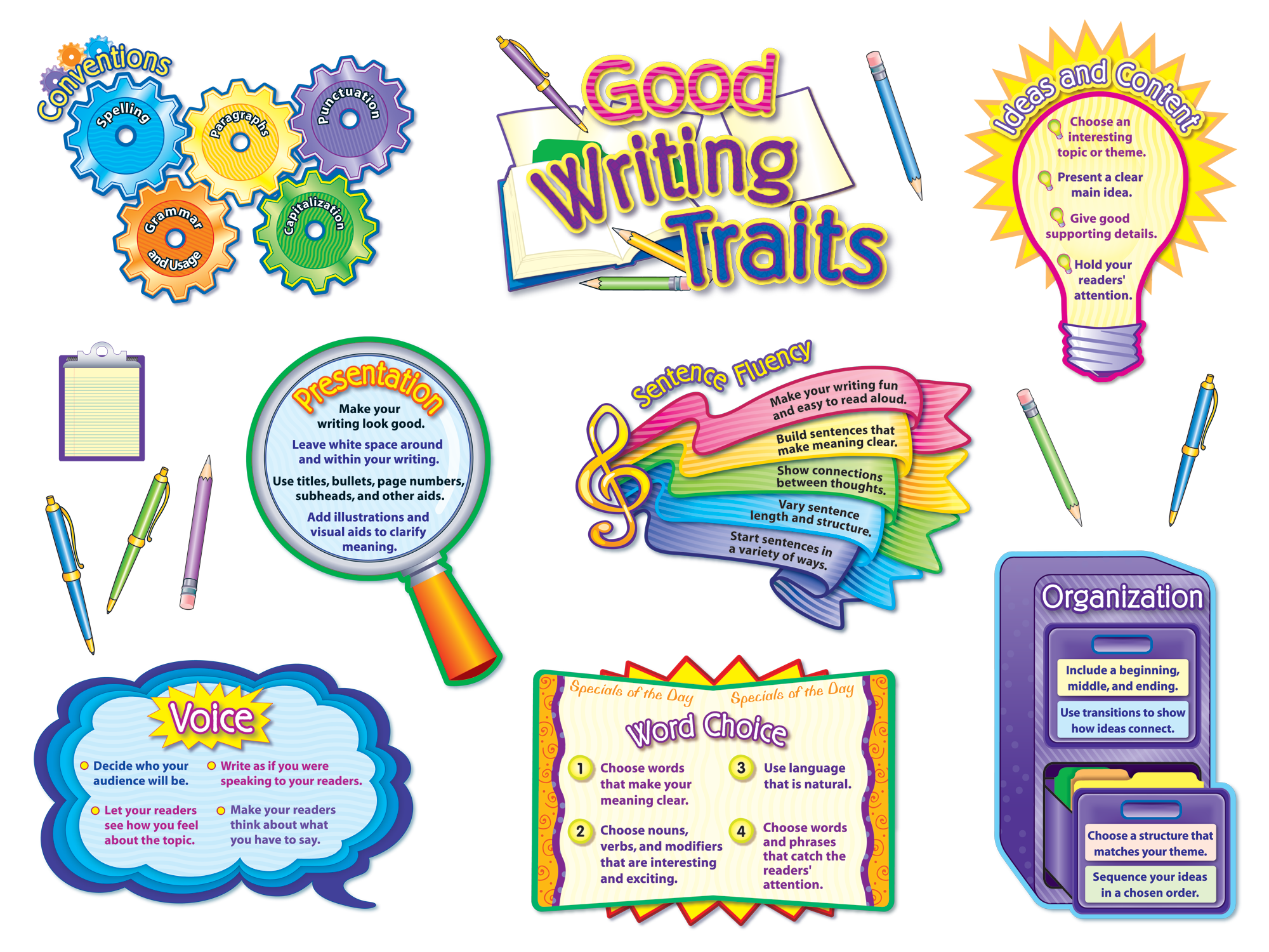 The school teacher text. Traits of good writing. Writing elements. Writing ideas. Карточки для учебы.