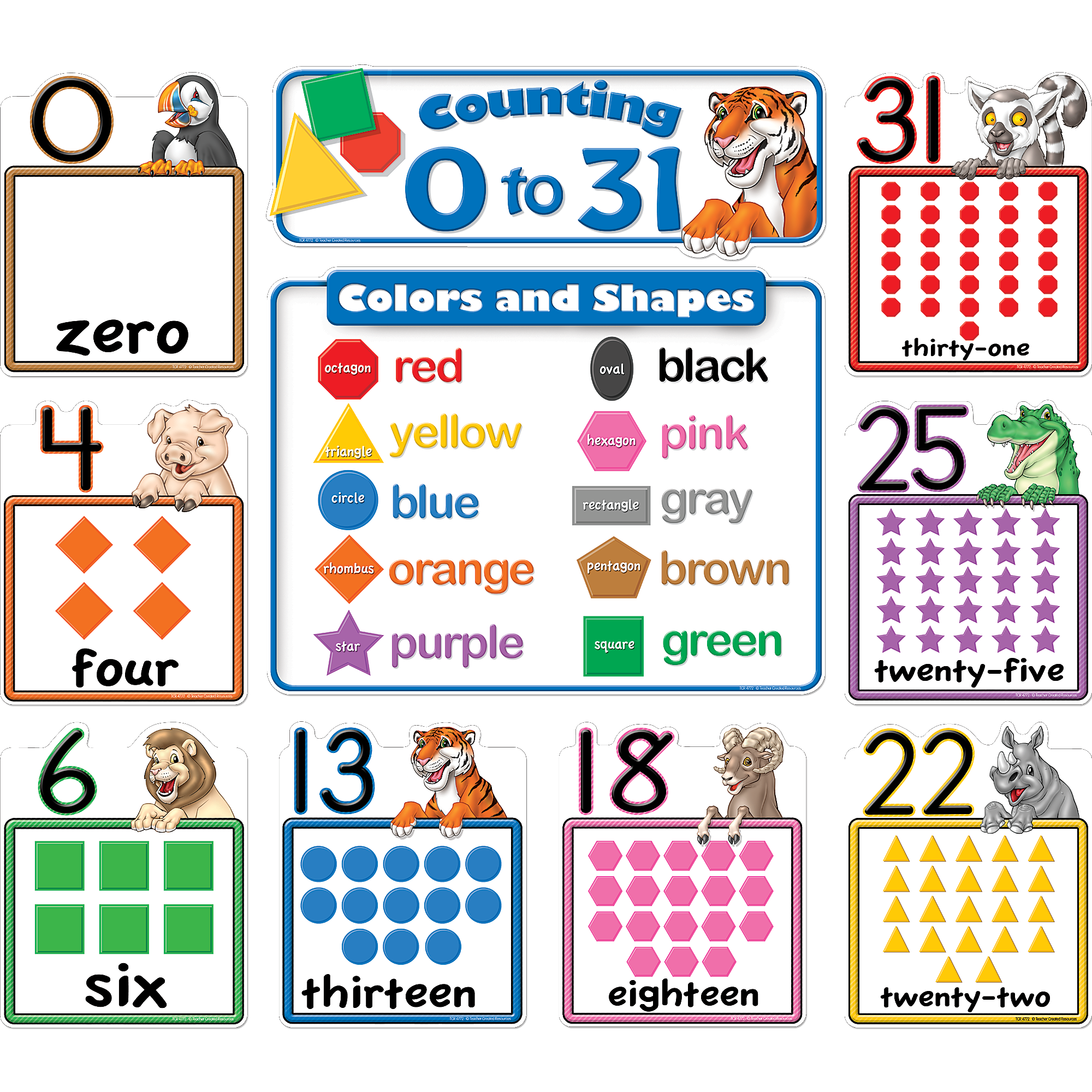Counting 0 to 31 Bulletin Board TCR4772 Teacher Created Resources