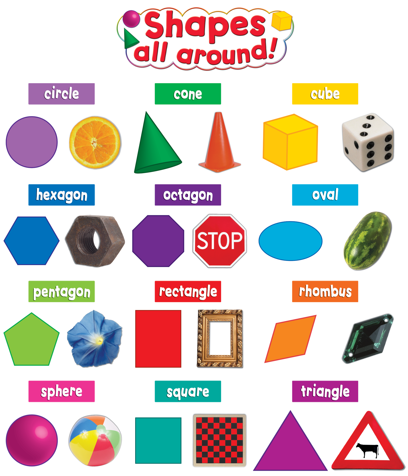 Shapes All Around Mini Bulletin Board - TCR4784 | Teacher Created Resources