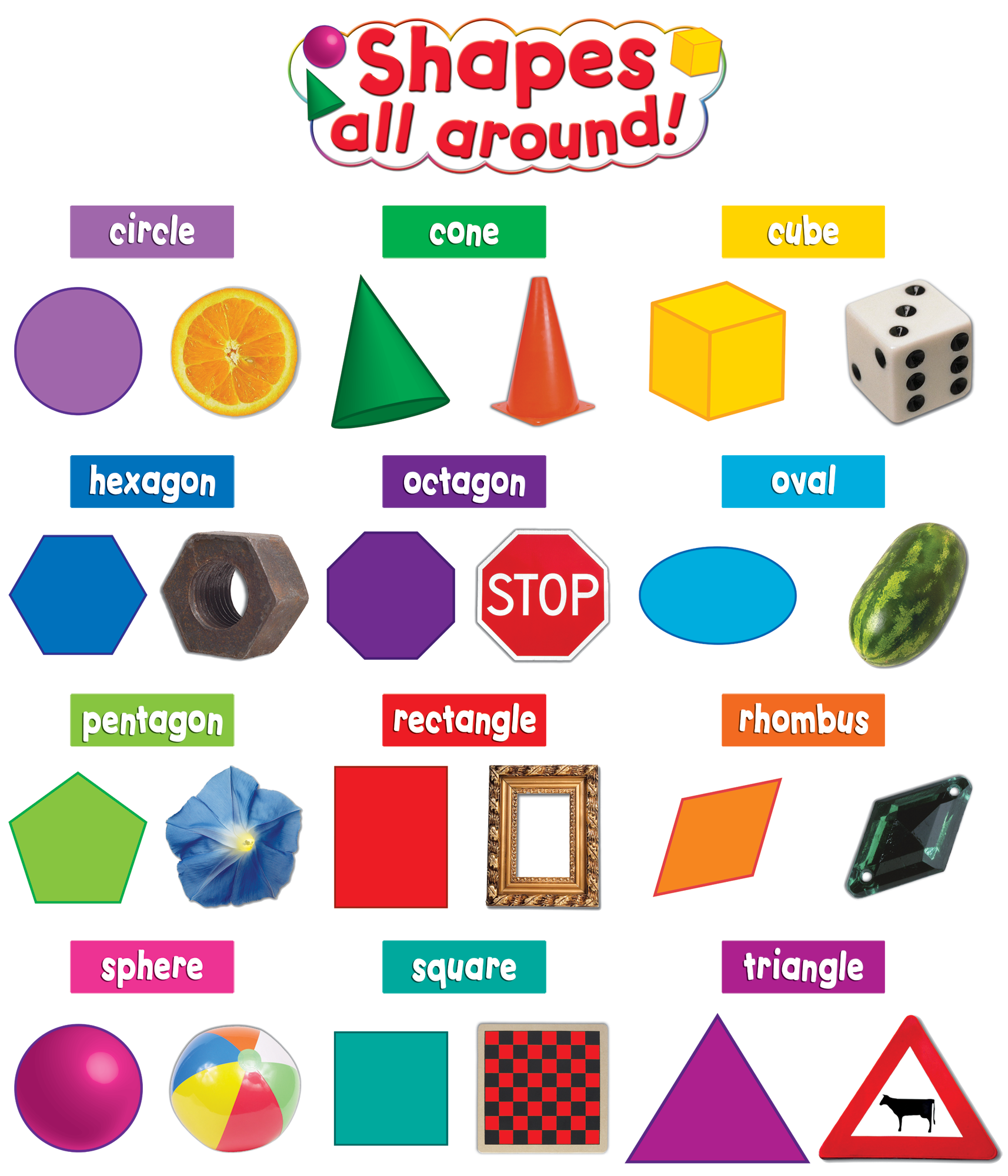 solid shapes name worksheet of Board  Mini  All Around Teacher Bulletin TCR4784 Shapes