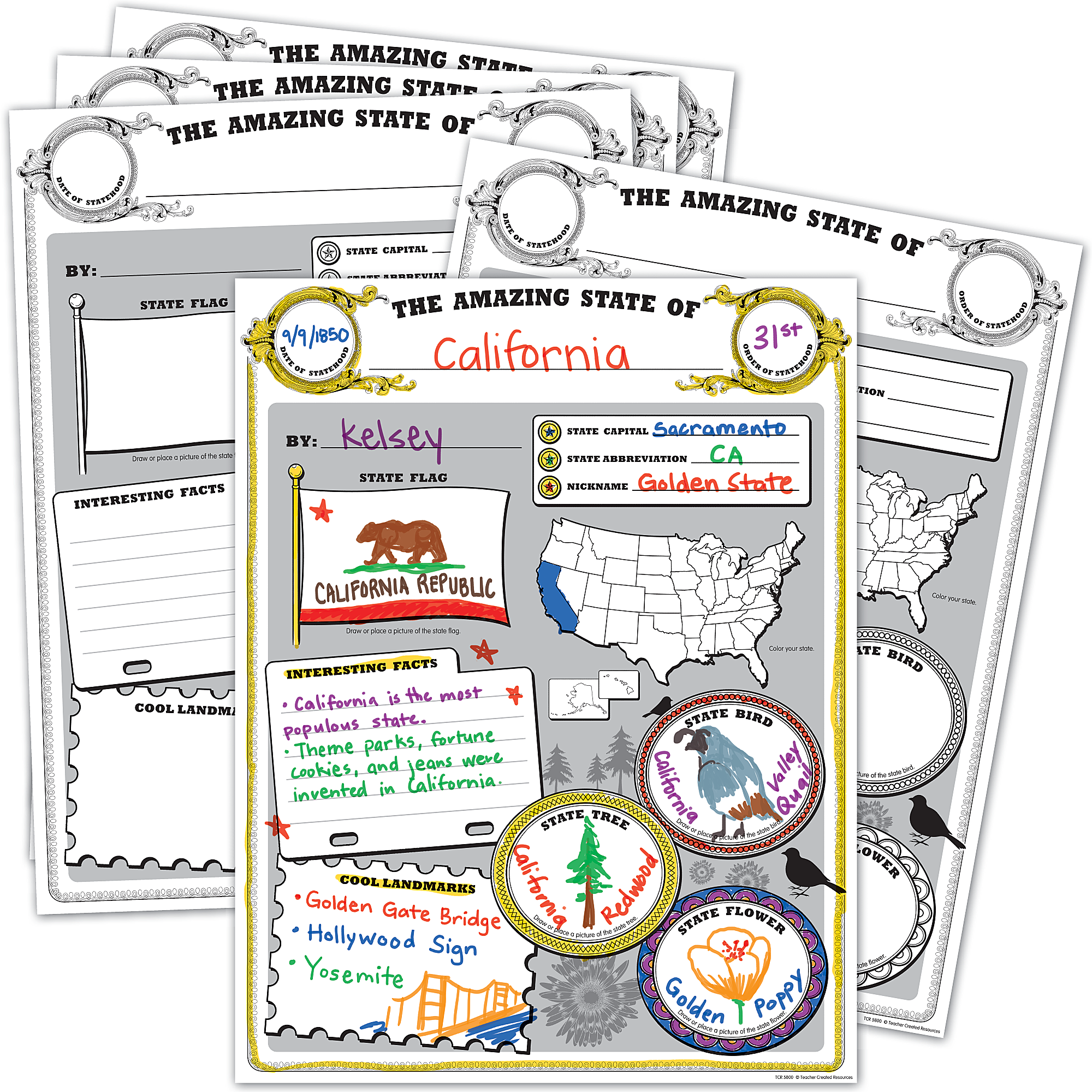 Teacher Created Resources All About Me Poster Pack Social Studies 32/Pack  TCR5222, 1 - Kroger