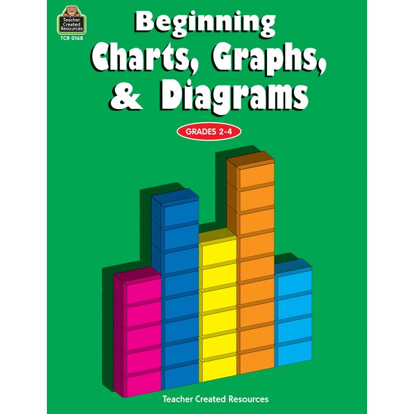 TCR0168 Beginning Charts, Graphs & Diagrams Image