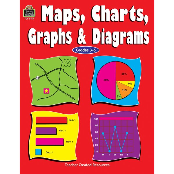 TCR0169 Maps, Charts, Graphs & Diagrams Image