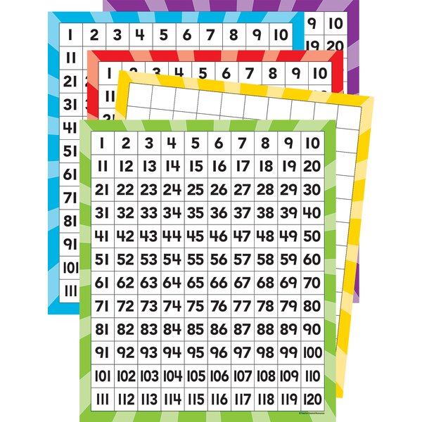 TCR20673 120 Number Boards Image