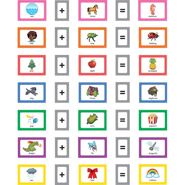 TCR20853 Compound Words Pocket Chart Cards Image