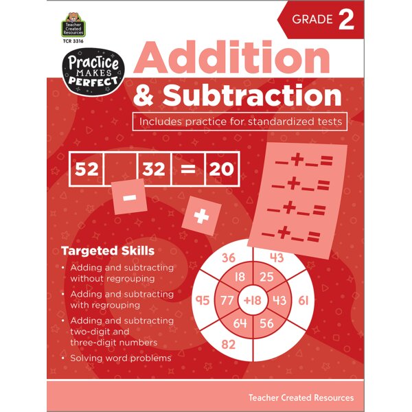 TCR3316 Practice Makes Perfect: Addition & Subtraction Grade 2 Image