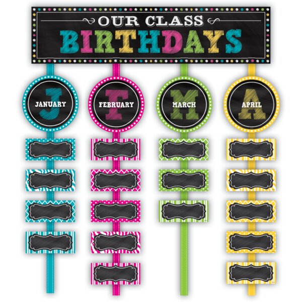 TCR5506 Chalkboard Brights Our Class Birthdays Mini Bulletin Board Image