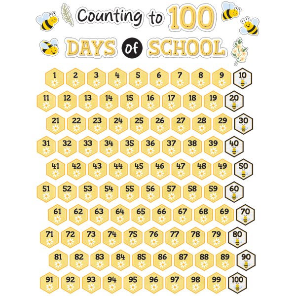 TCR6911 Buzzing Bees Counting to 100 Days Mini Bulletin Board Image