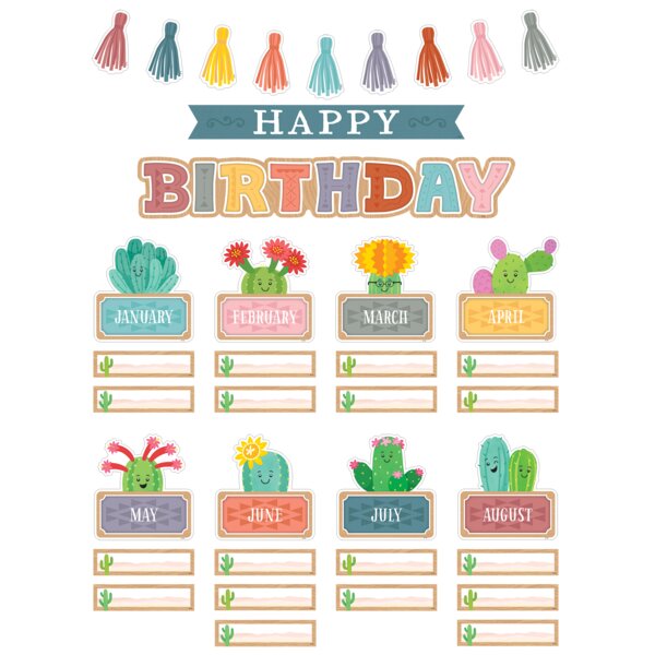 TCR6958 Happy Cactus Crew Happy Birthday Mini Bulletin Board Image