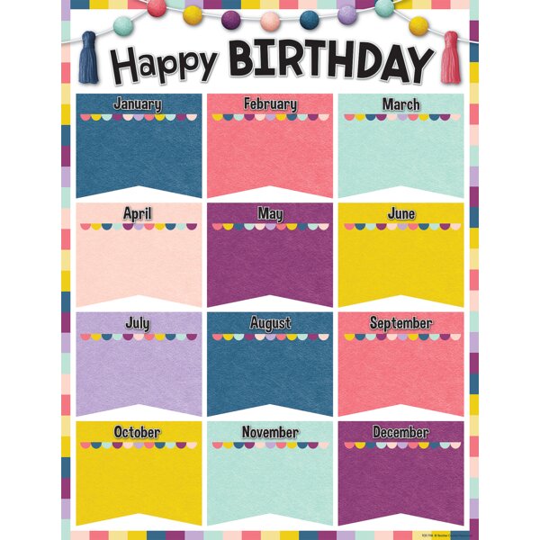 TCR7110 Oh Happy Day Happy Birthday Chart Image