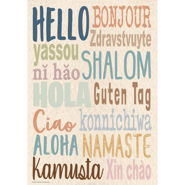 TCR7143 Everyone is Welcome Hello Positive Poster Image