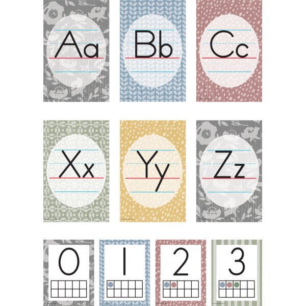 TCR7171 Classroom Cottage Alphabet Bulletin Board Image