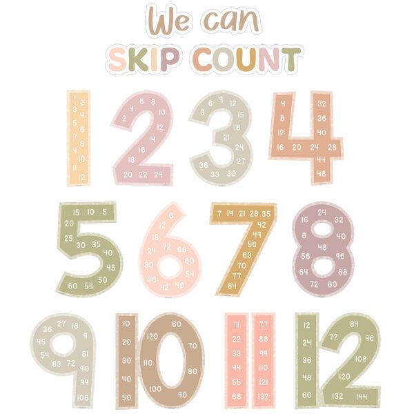 TCR7203 Terrazzo Tones Skip Counting/Multiples Jumbo Numbers Bulletin Board Image