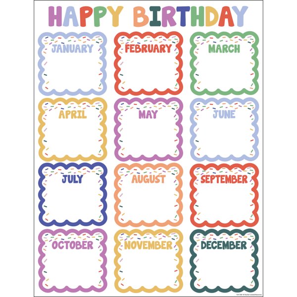 TCR7360 Color Crush Happy Birthday Chart Image