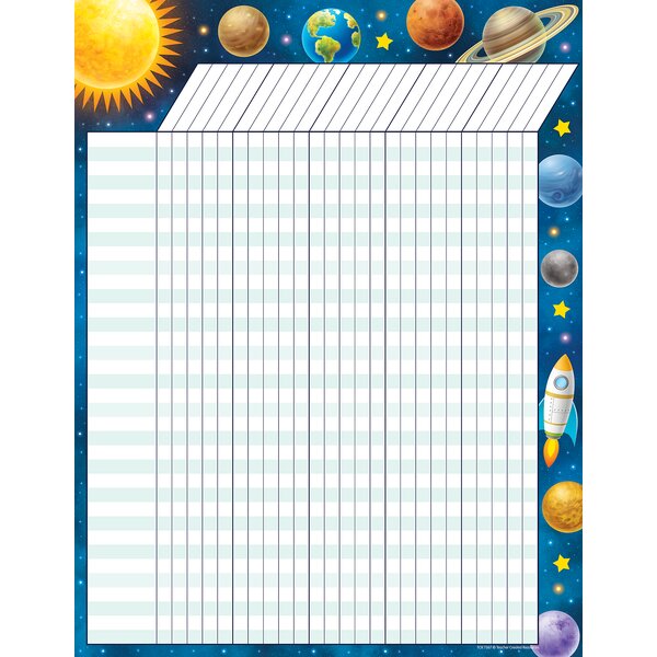 TCR7367 Outer Space Crew Incentive Chart Image