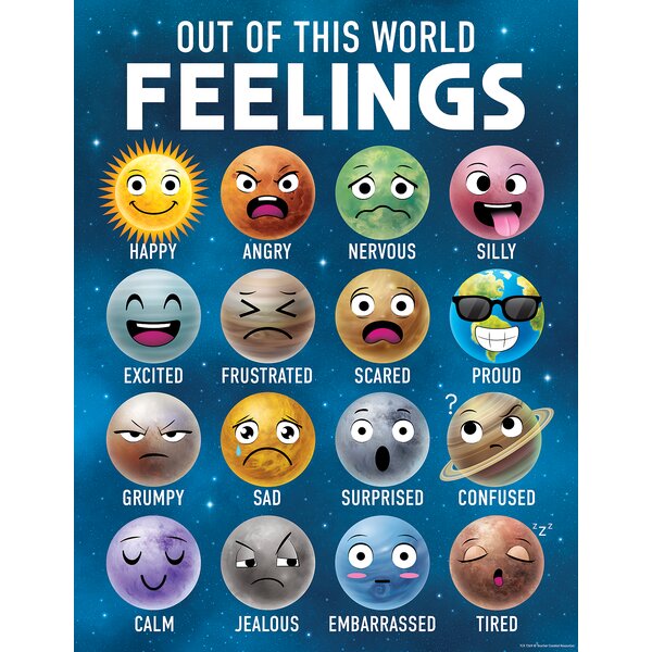TCR7369 Outer Space Crew Feelings Chart Image