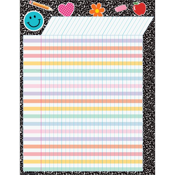 TCR7375 Cool for School Composition Incentive Chart Image