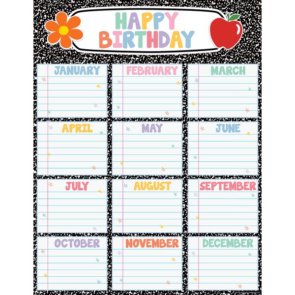 TCR7376 Cool for School Composition Happy Birthday Chart Image