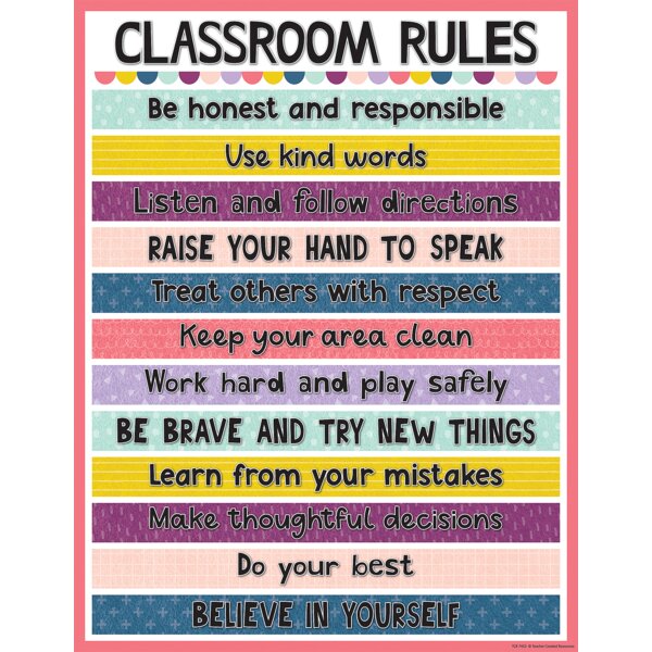 TCR7453 Oh Happy Day Classroom Rules Chart Image