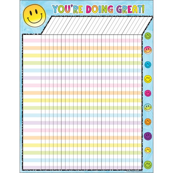 TCR7461 Brights 4Ever Incentive Chart Image