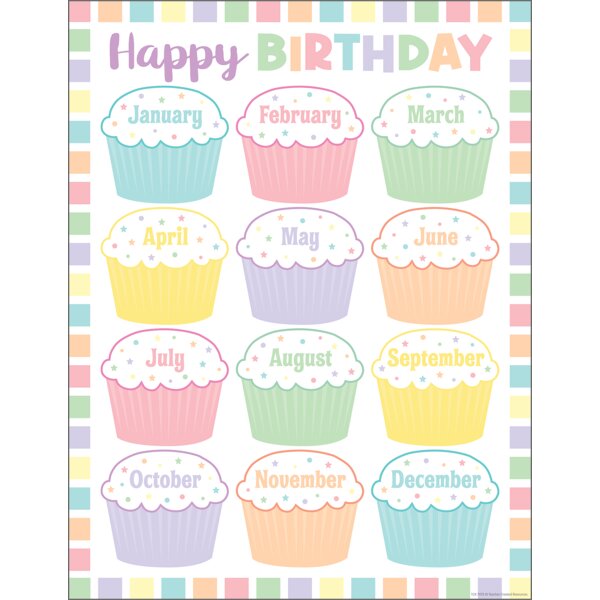 TCR7473 Pastel Pop Happy Birthday Chart Image