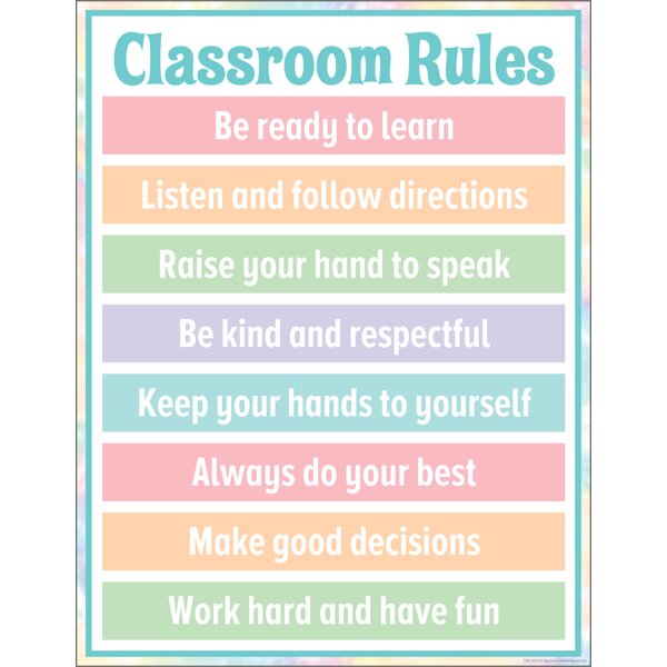 TCR7474 Pastel Pop Classroom Rules Chart Image