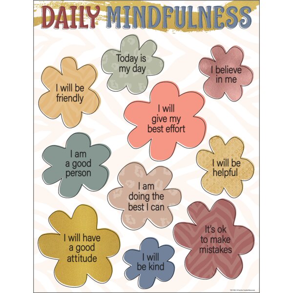 TCR7483 Wonderfully Wild Daily Mindfulness Chart Image