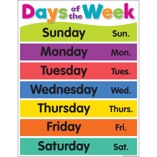 TCR7489 Colorful Days of the Week Chart Image