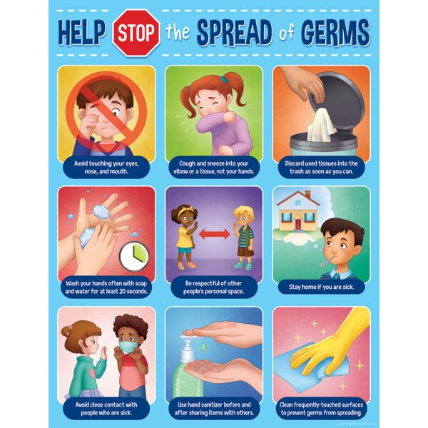 TCR7501 Help Stop the Spread of Germs Chart Image