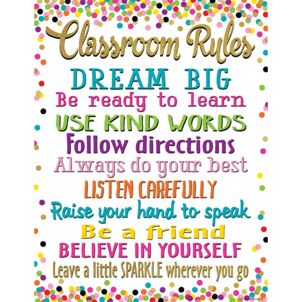 TCR7553 Confetti Classroom Rules Chart Image