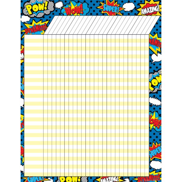 TCR7568 Superhero Incentive Chart Image