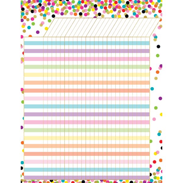 TCR7595 Confetti Incentive Chart Image