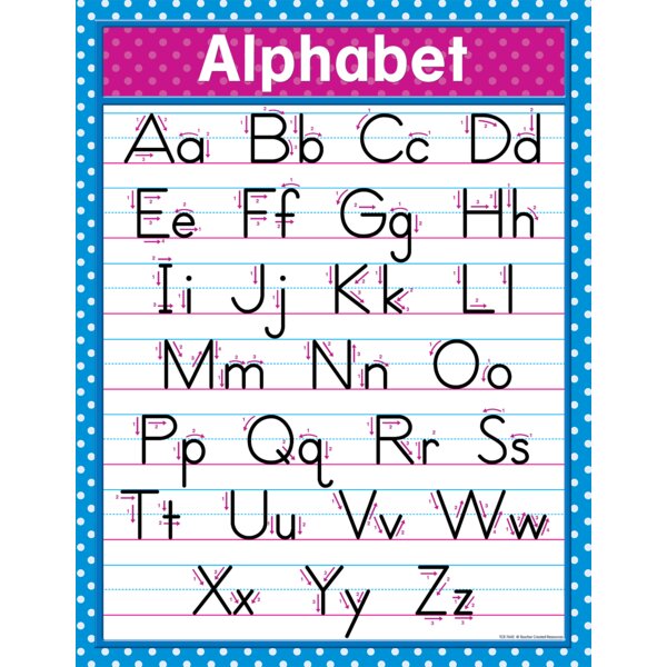 TCR7642 Traditional Printing Chart Image