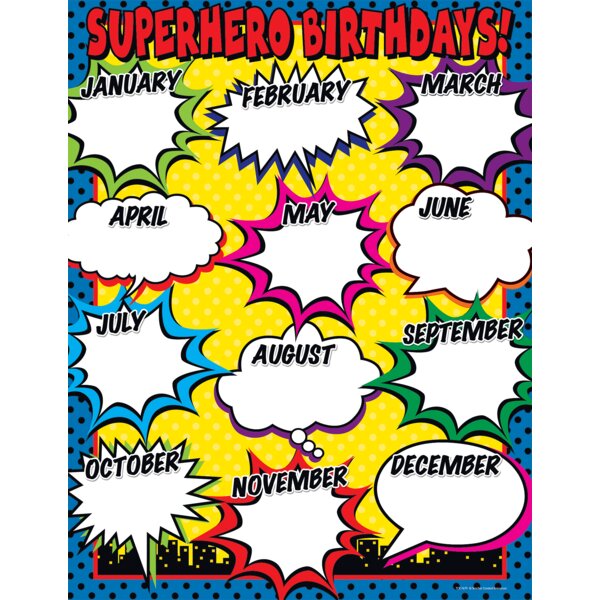 TCR7679 Superhero Birthday Chart Image