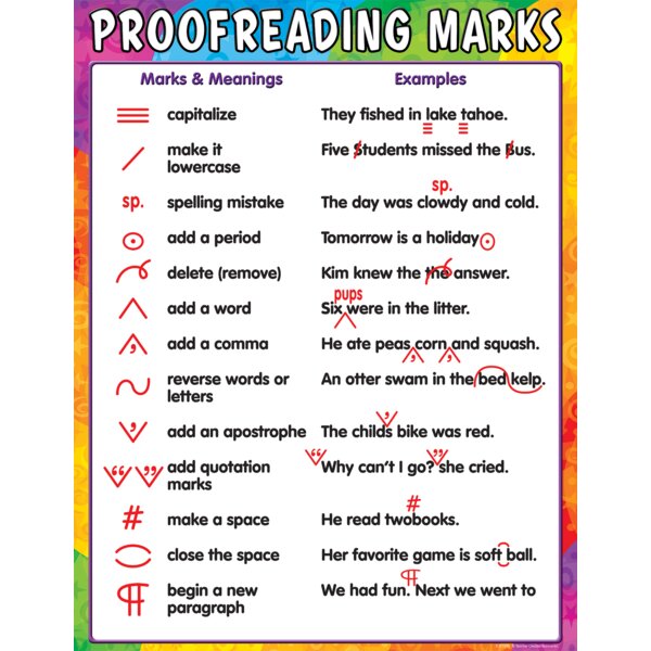 TCR7696 Proofreading Marks Chart Image