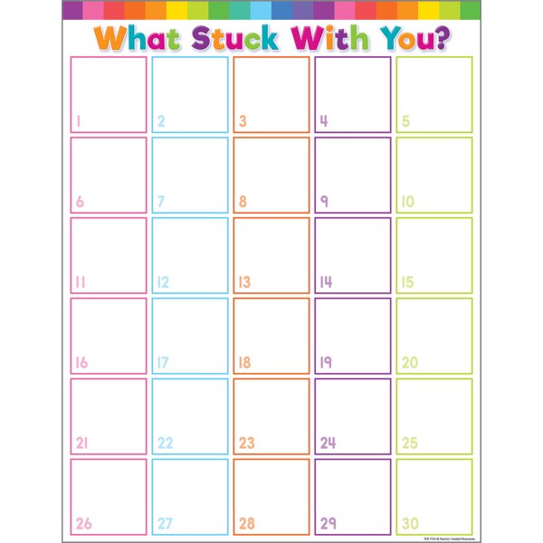 TCR7734 Colorful What Stuck With You? Chart Image