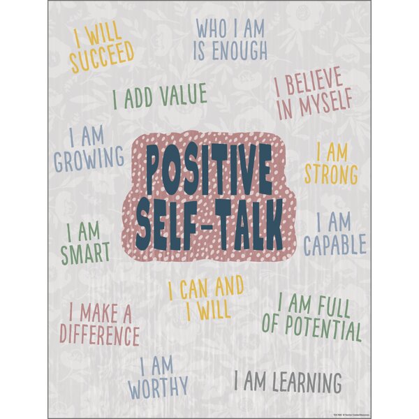 TCR7882 Classroom Cottage Positive Self-Talk Chart Image