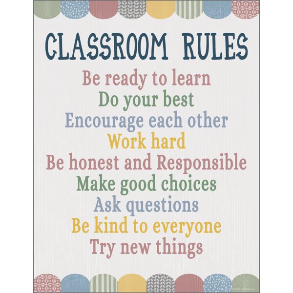 TCR7888 Classroom Cottage Classroom Rules Chart Image