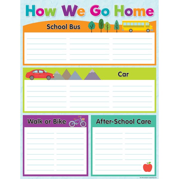 TCR7893 How We Go Home Chart Image