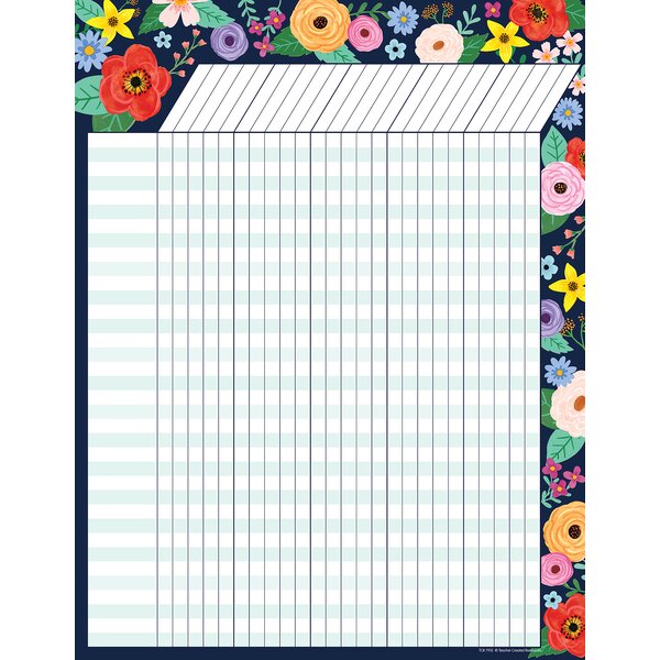 TCR7915 Wildflowers Incentive Chart Image