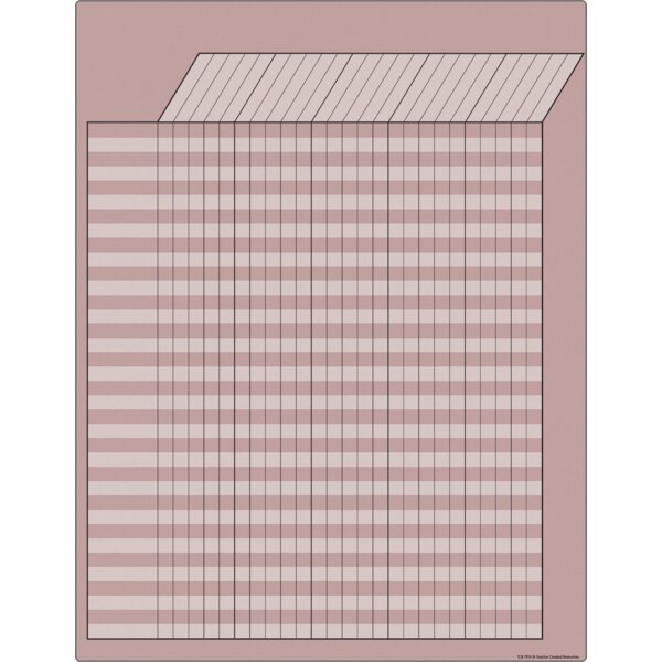 TCR7919 Light Mauve Incentive Write-On/Wipe-Off Chart Image