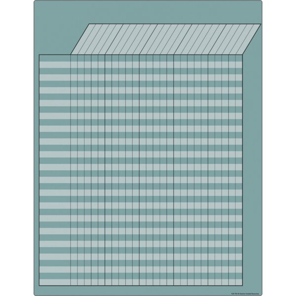 TCR7921 Calming Blue Incentive Write-On/Wipe-Off Chart Image