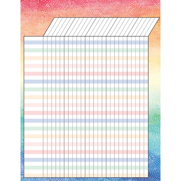 TCR7930 Watercolor Incentive Chart Image