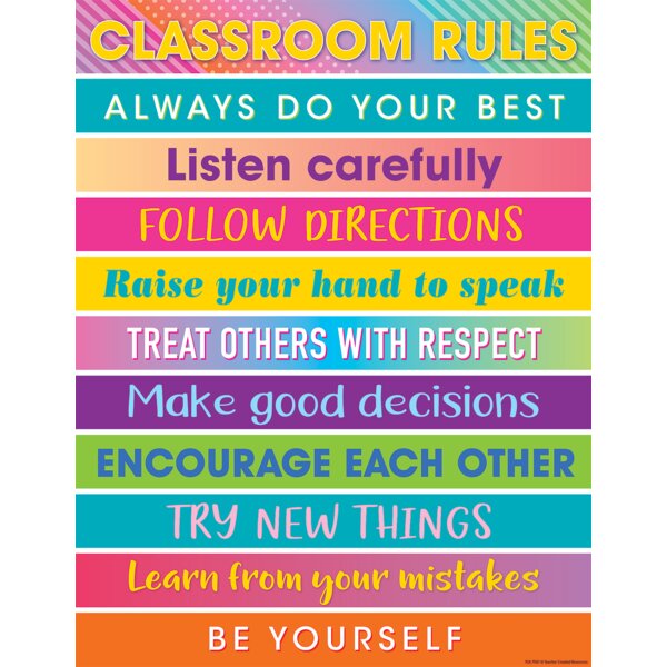 TCR7937 Colorful Vibes Classroom Rules Chart Image