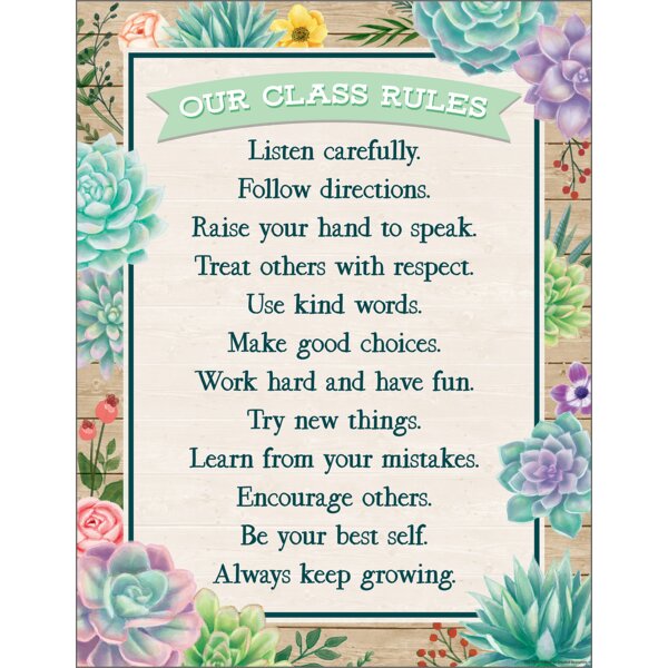 TCR7974 Rustic Bloom Our Class Rules Chart Image