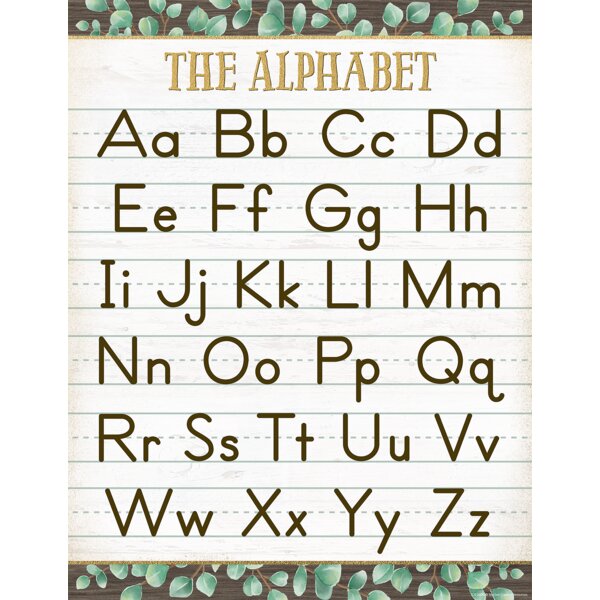 TCR7983 Eucalyptus The Alphabet Chart Image