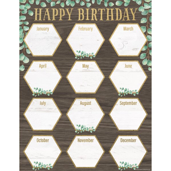 TCR7986 Eucalyptus Happy Birthday Chart Image